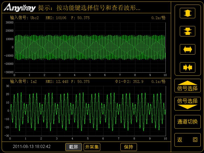 變頻電量有功功率測量_定子疊頻法試驗電壓、電流波形