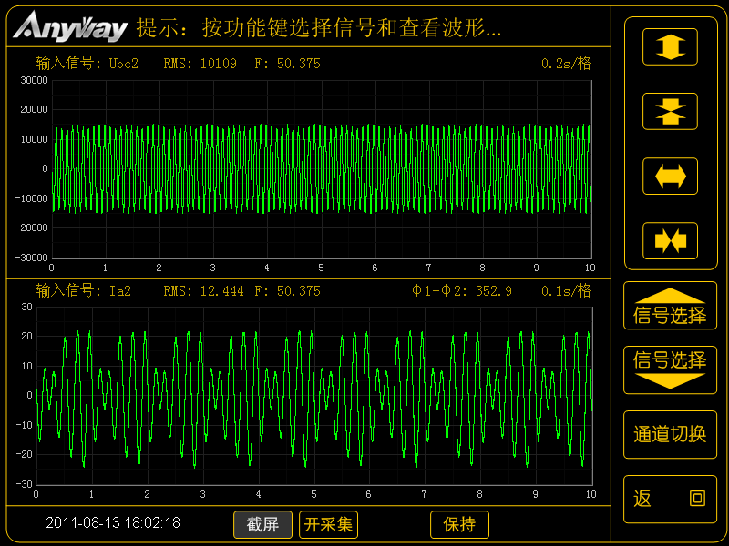 WP4000變頻功率分析儀記錄的異步電機(jī)疊頻法溫升試驗(yàn)的電壓、電流波形圖