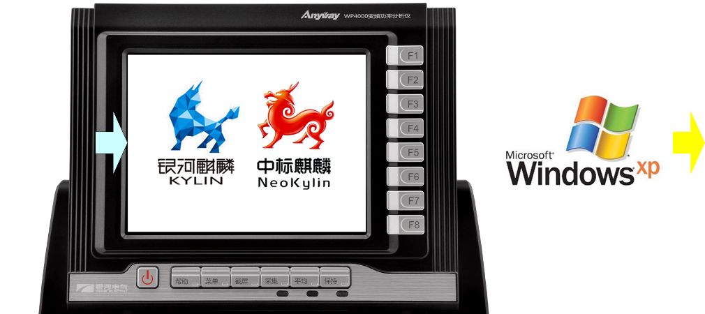 XP系統(tǒng)停止服務,WP4000推出麒麟版！