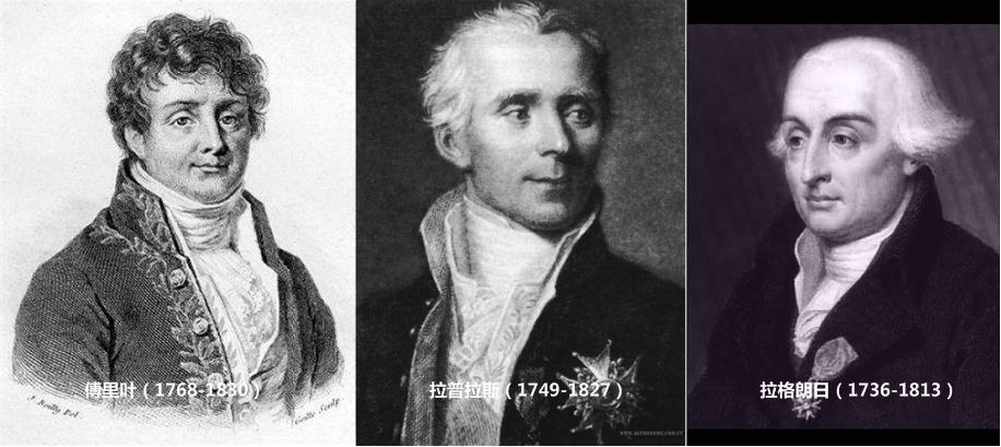 傅里葉、拉普拉斯和拉格朗日