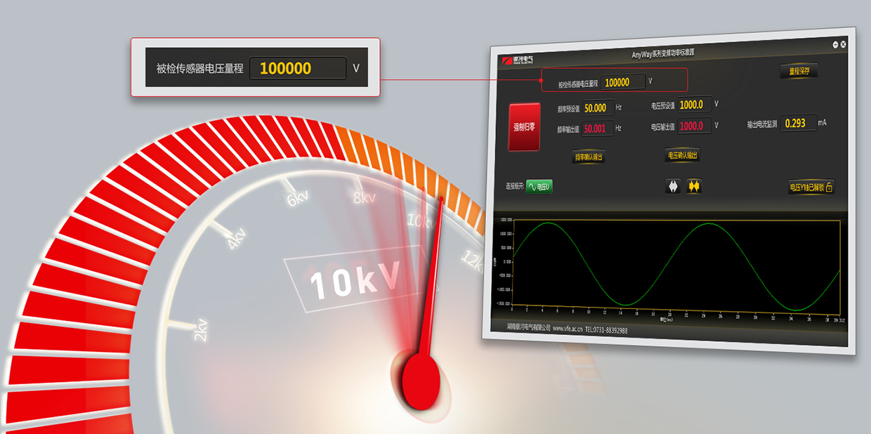更大輸出，需要更安心守護(hù)
